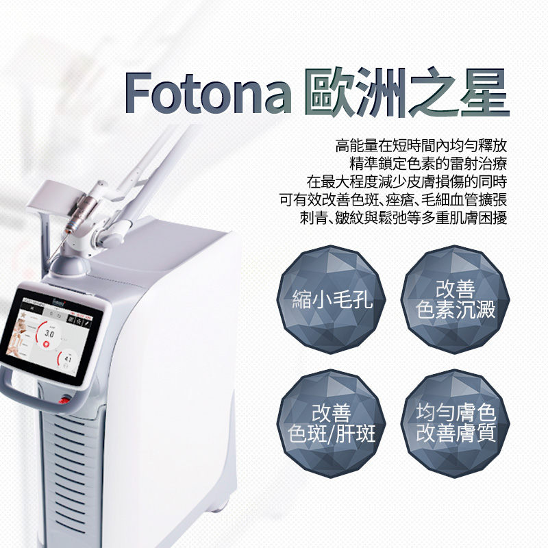 FOTONA - 釜山 西面店